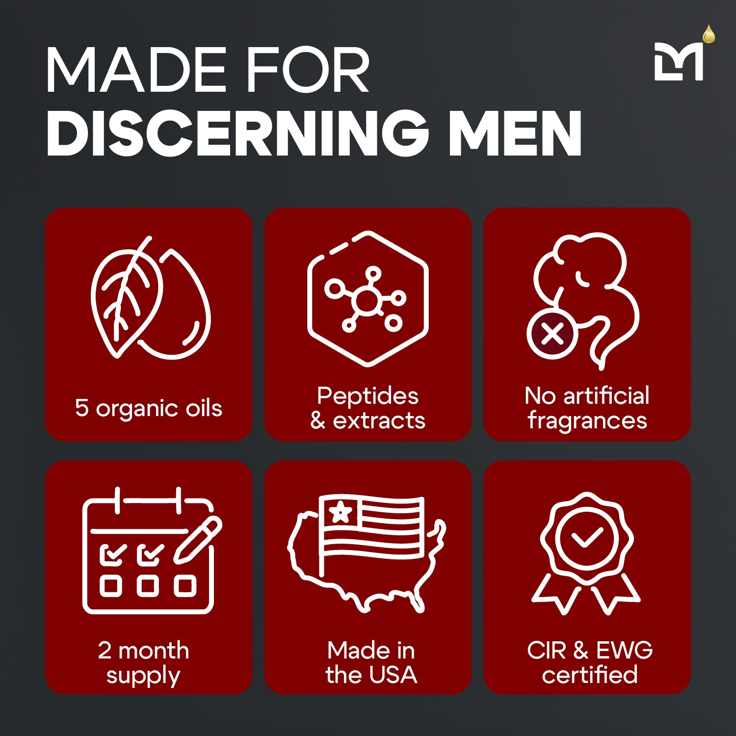 Man Labs Titan Eye Cream | High potency | Anti-aging | 15 mL image 4