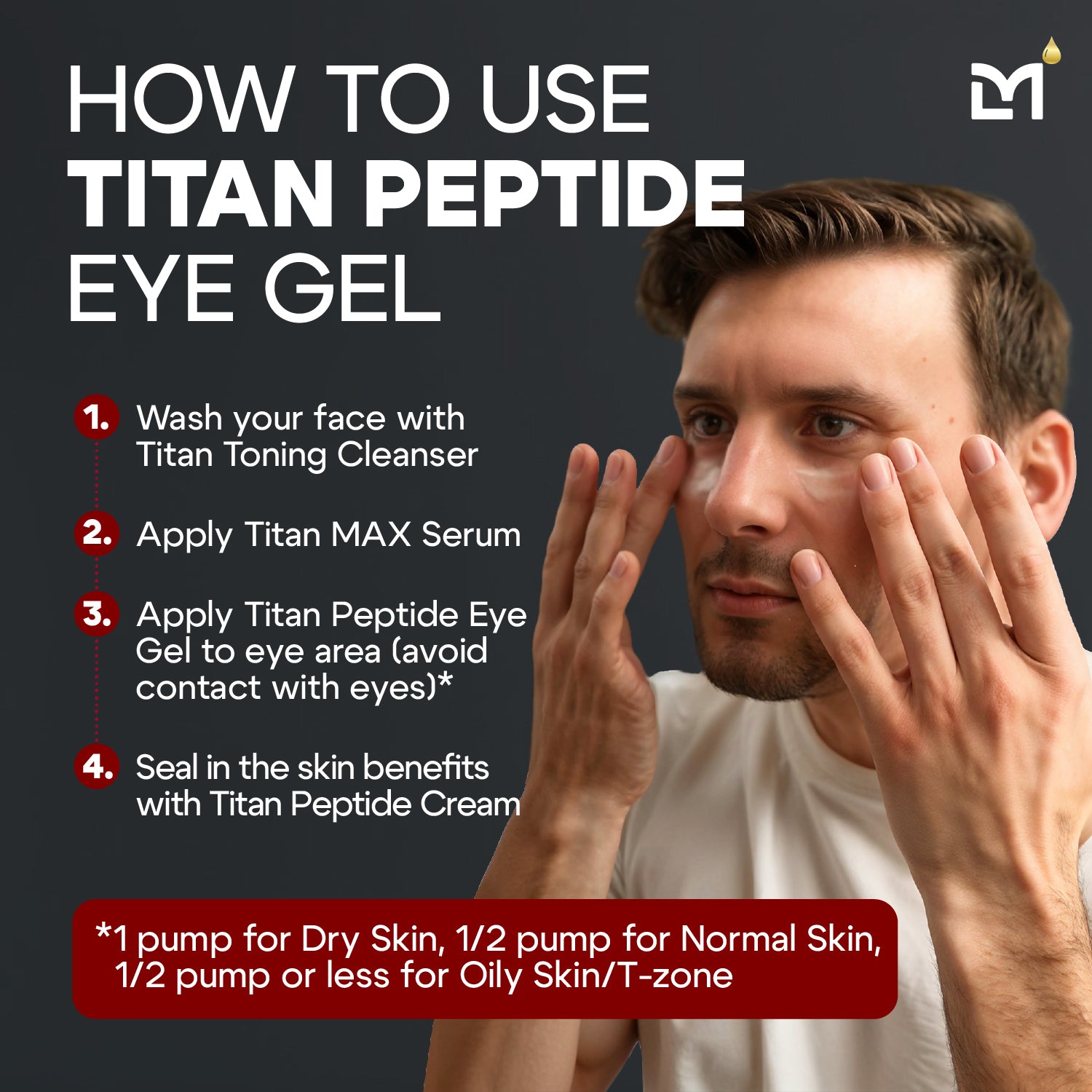 Man Labs Titan Peptide Eye Gel | High potency | Anti-aging | Anti-puffiness | 15 mL image 1