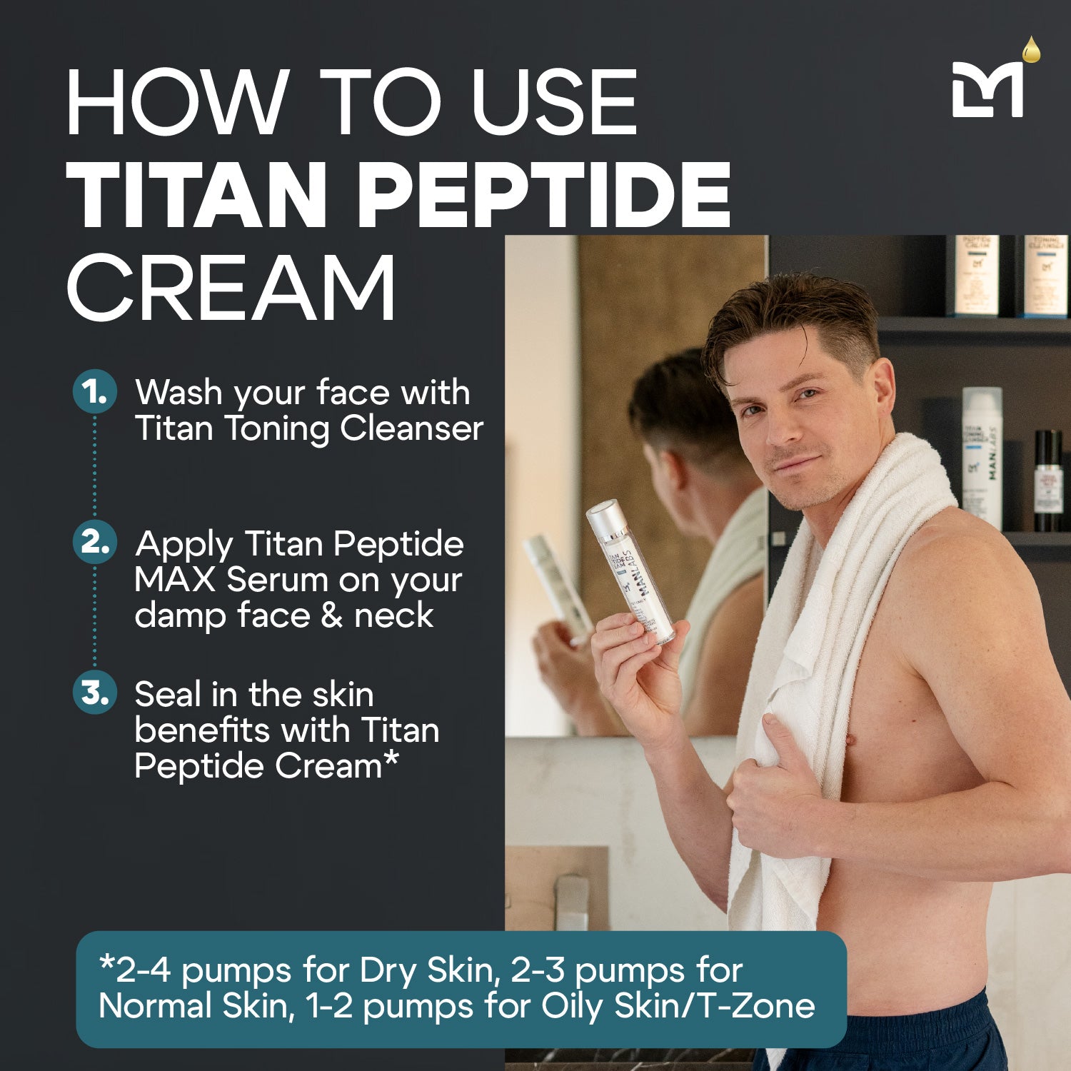 Man Labs Titan Peptide Cream | Gentle | Anti-aging | Face moisturizer | 50 mL image 1