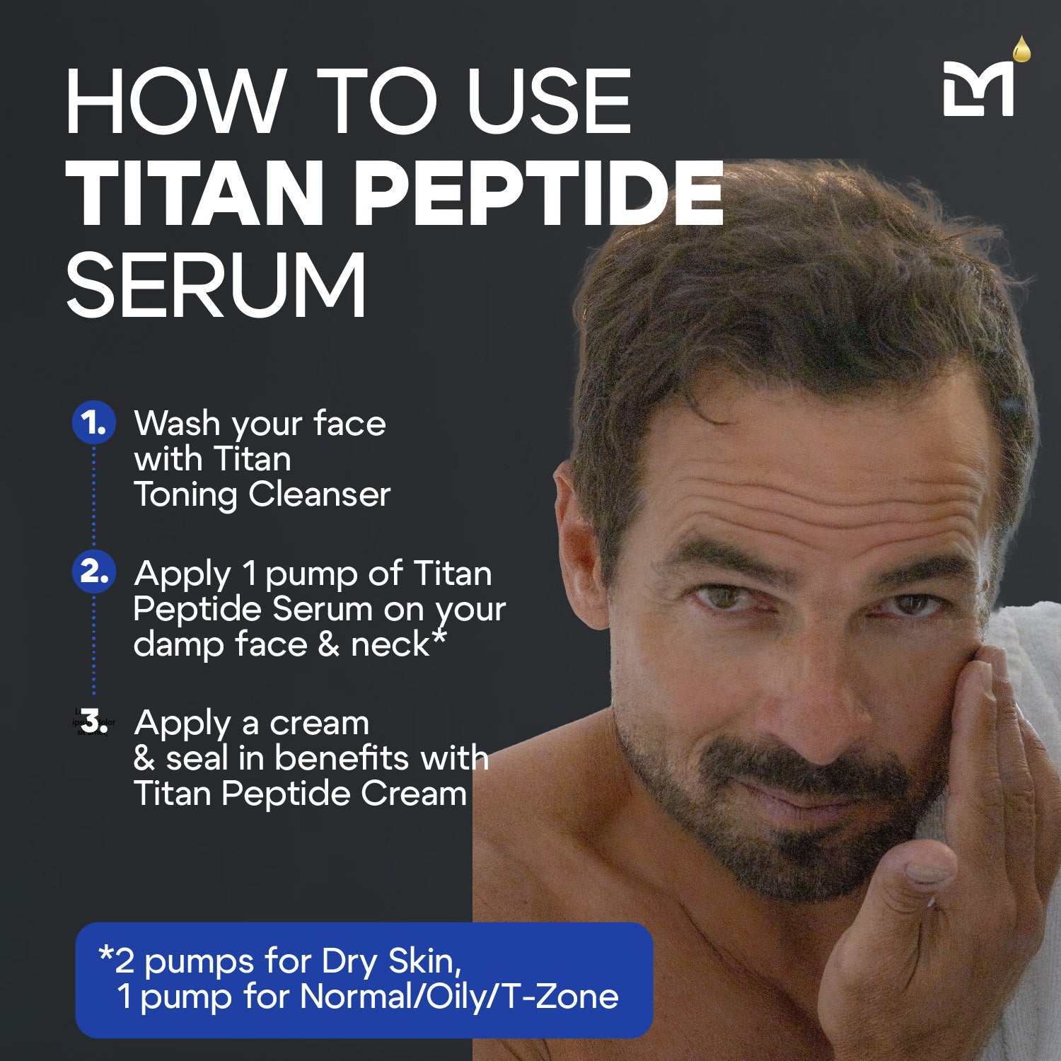 Man Labs Titan Peptide Serum | High potency | Anti-aging | Face serum | 30 mL image 1