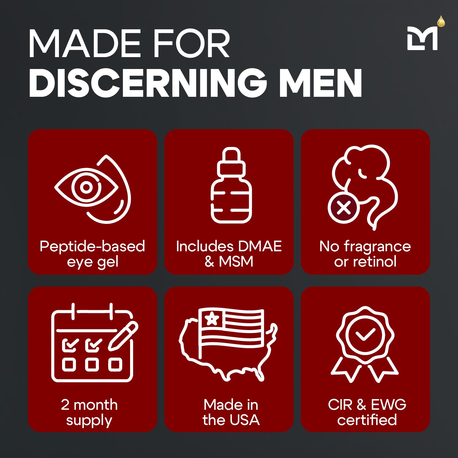 Man Labs Titan Peptide Eye Gel | High potency | Anti-aging | Anti-puffiness | 15 mL image 4