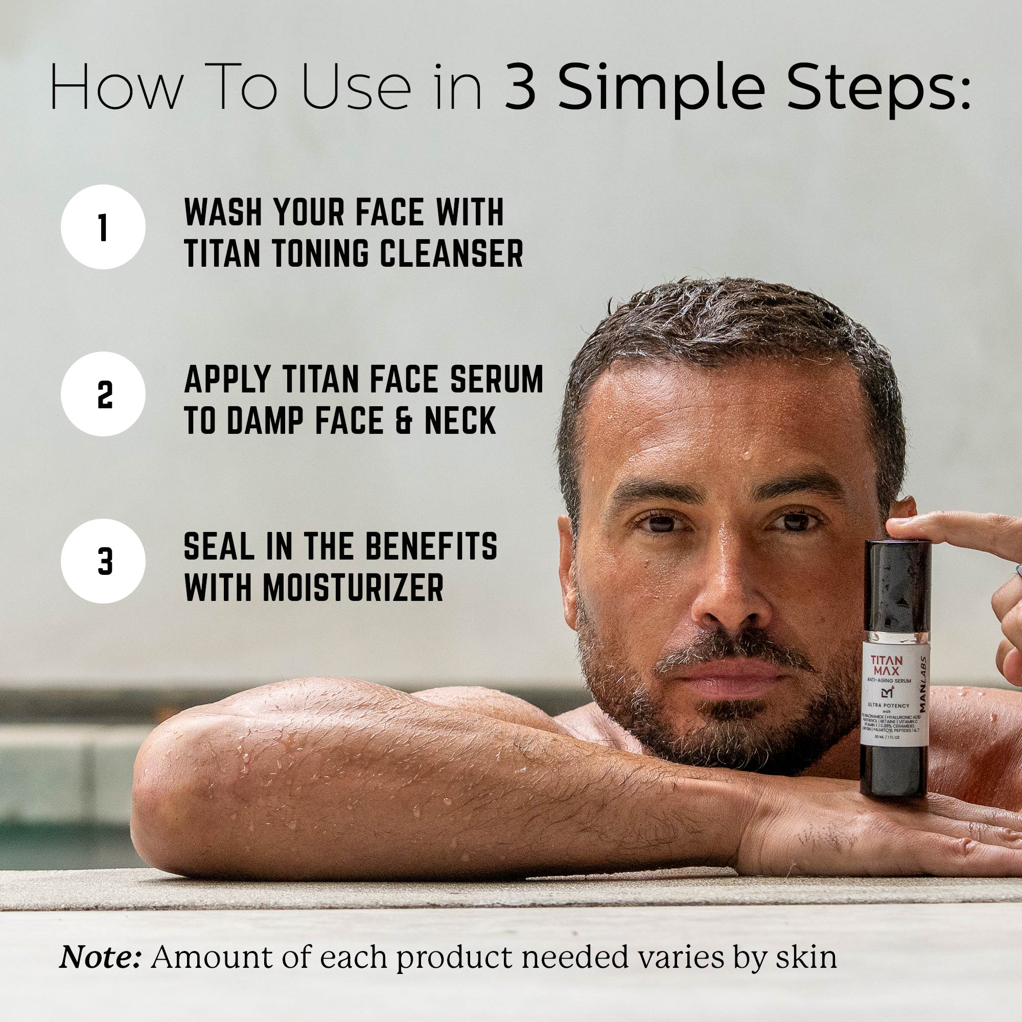 Titan Anti-Aging Skincare Kit