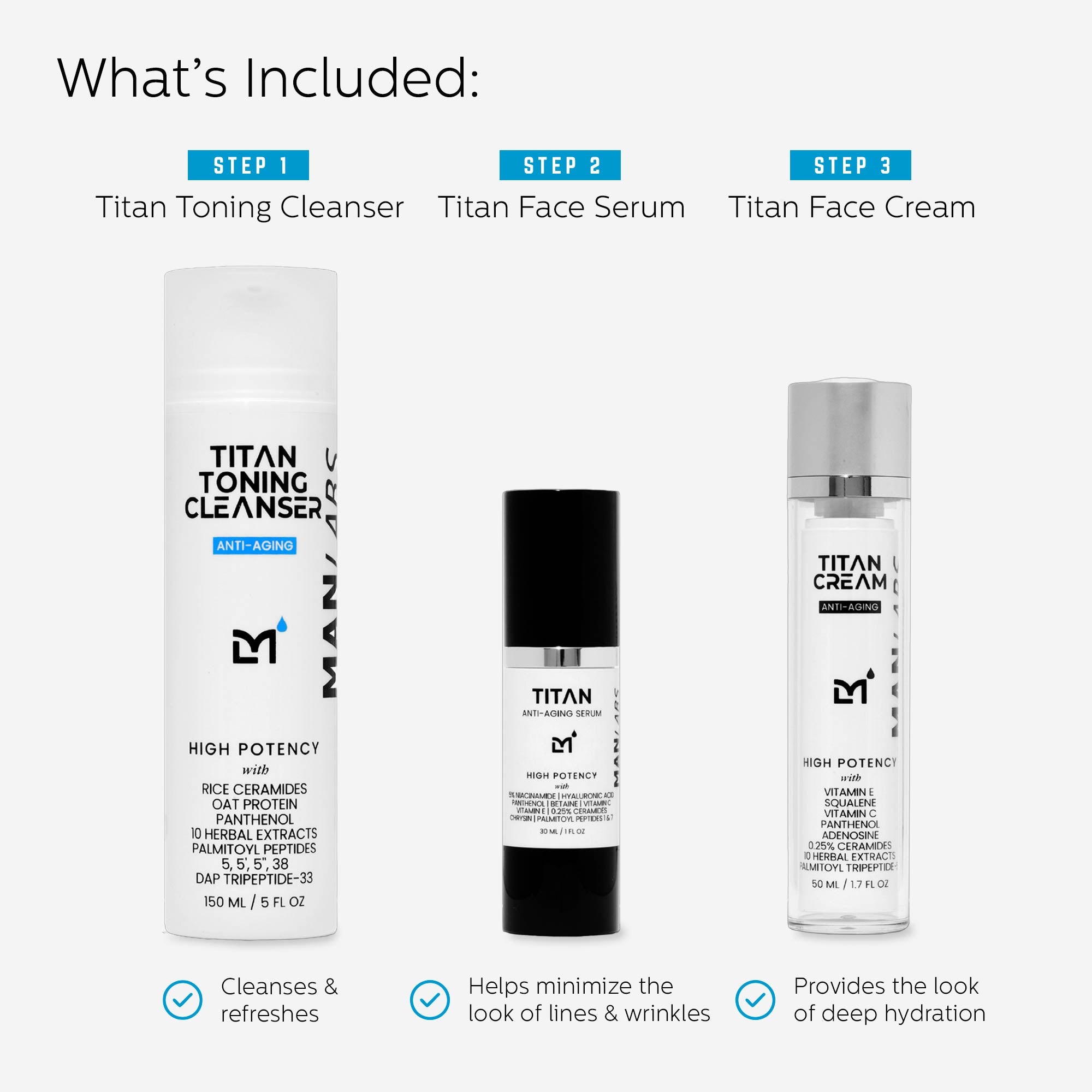 Titan Anti-Aging Skincare Kit