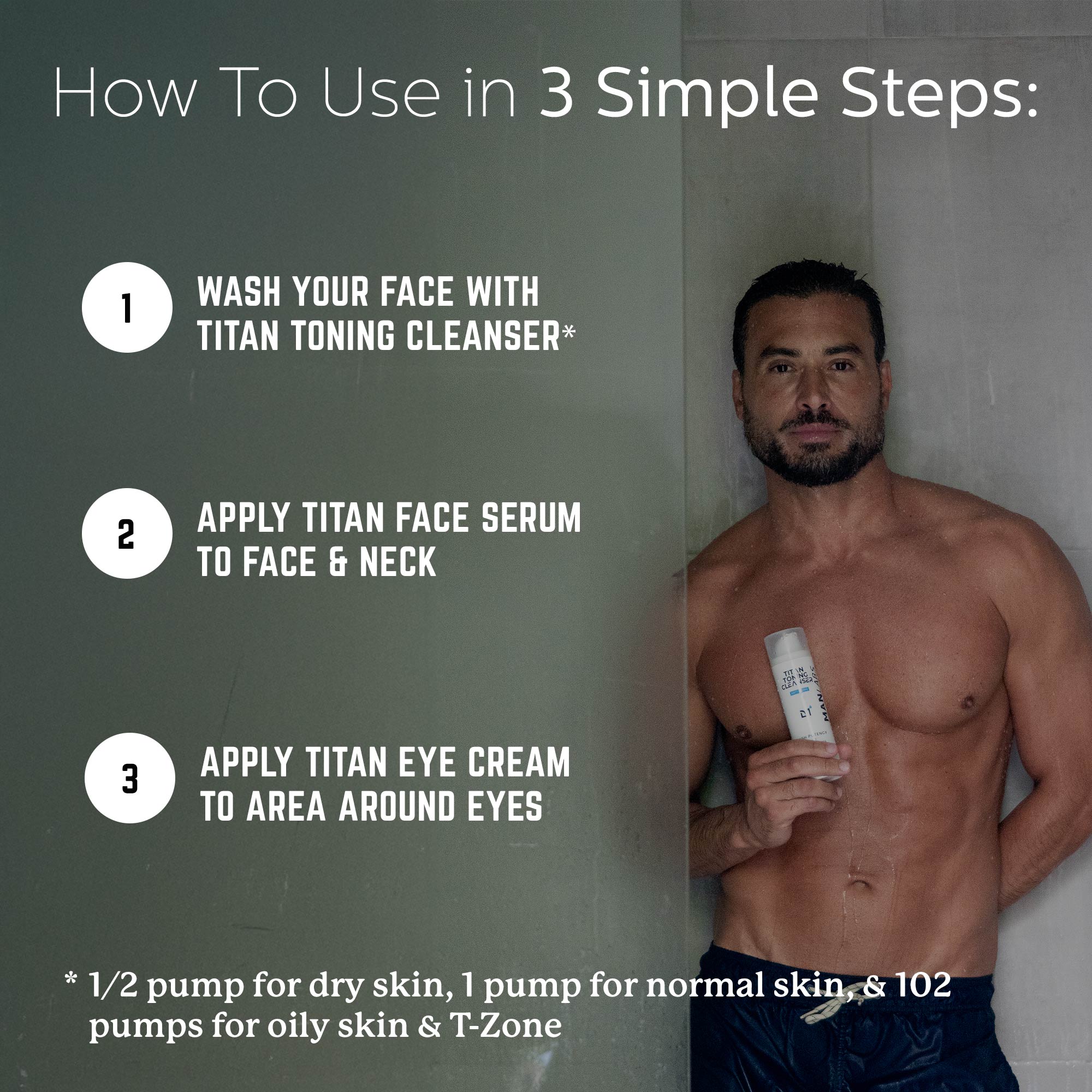 Titan Anti-Aging & Toning Facial Cleanser