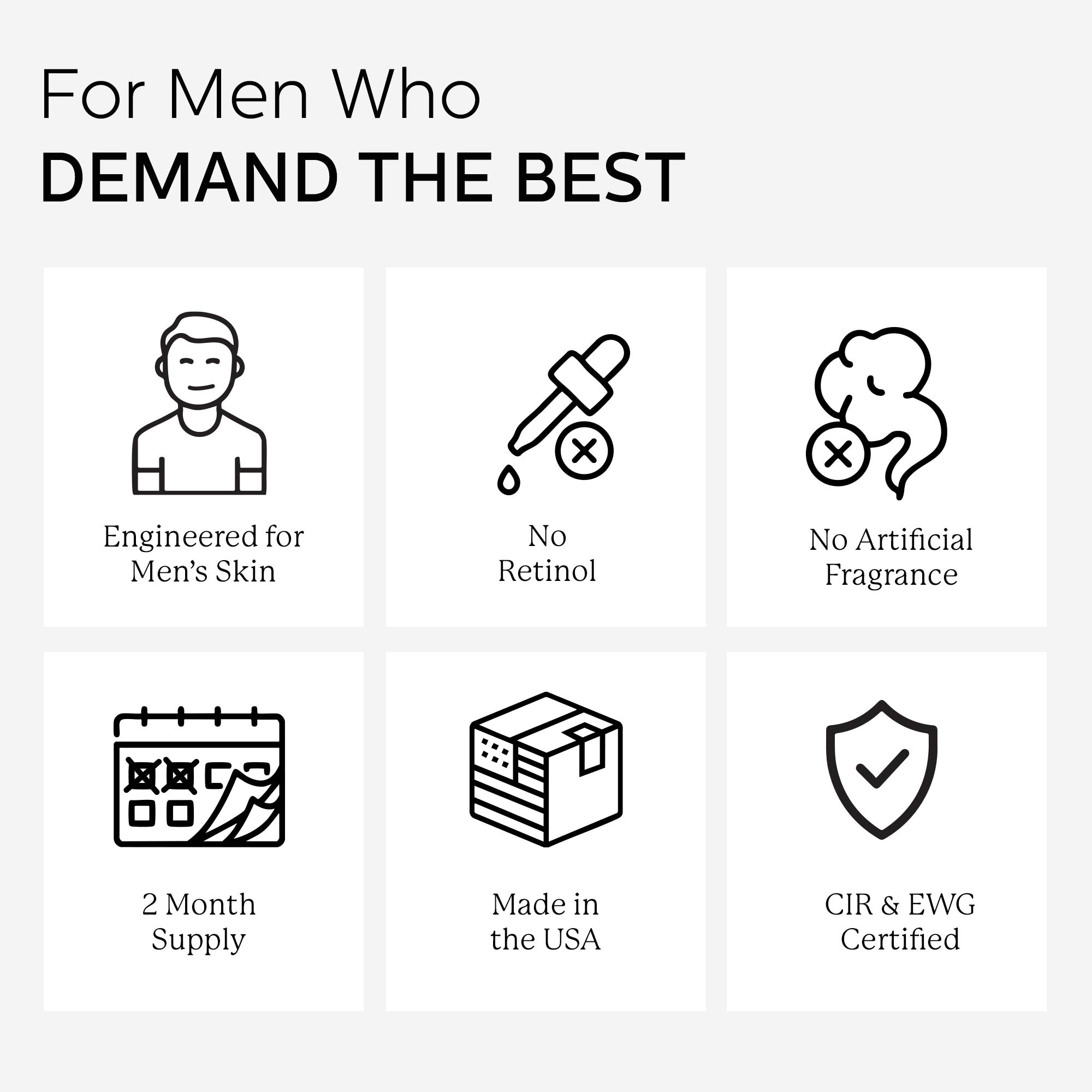 Titan Sports Skincare Kit