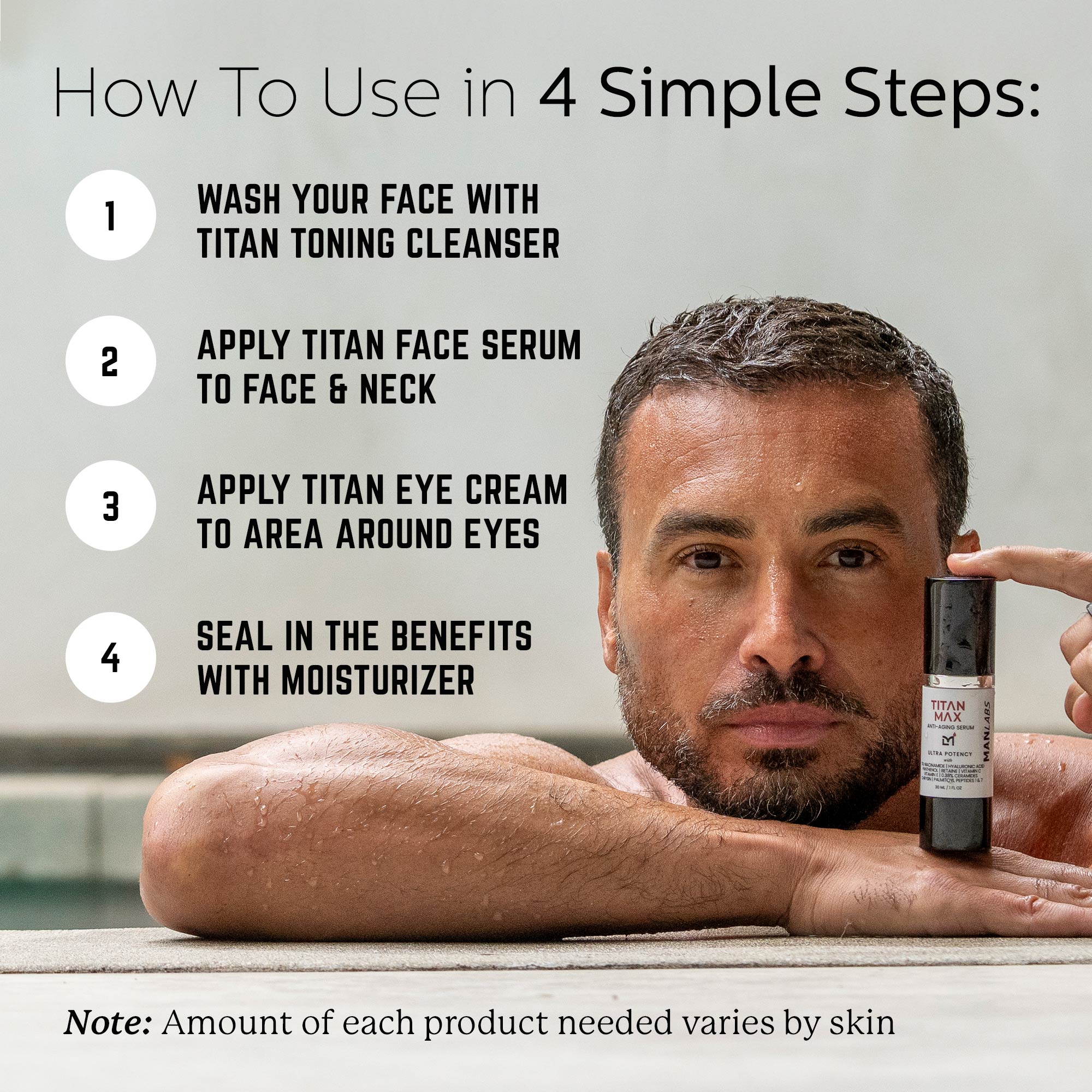 Titan Sports Skincare Kit