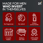 Man Labs Titan Peptide MAX Serum | Ultra potency | Anti-aging | Face serum | 30 mL image 4