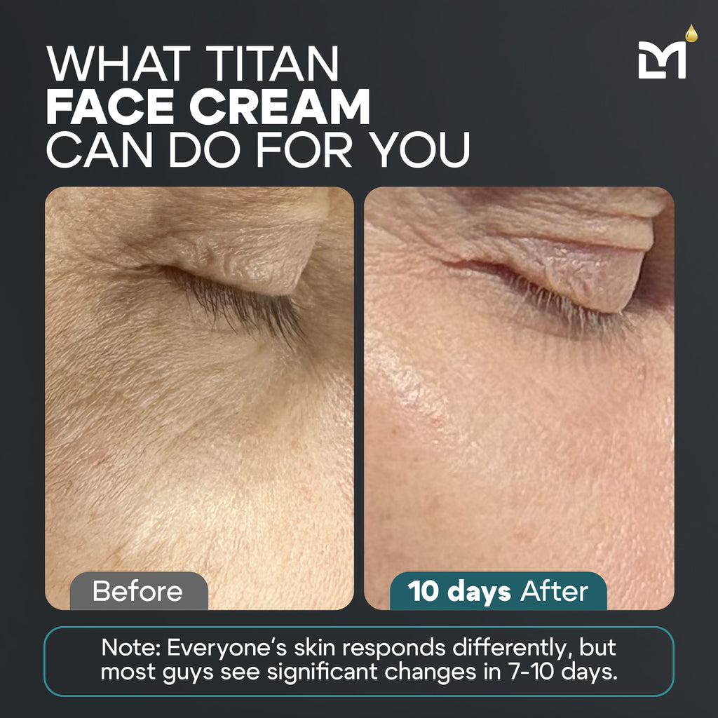 Man Labs Titan Cream | Gentle | Anti-aging | Face moisturizer | 50 mL image 5