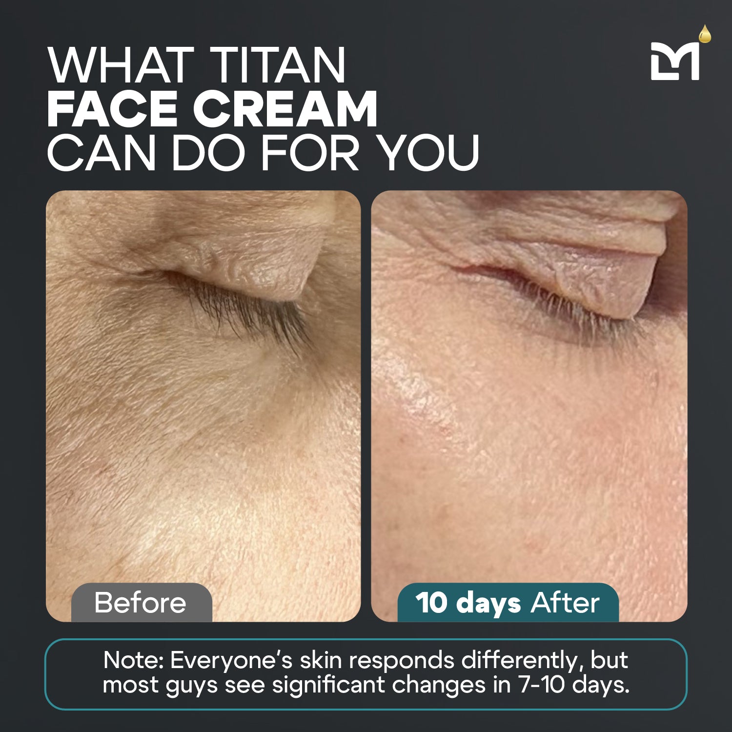Man Labs Titan Cream | Gentle | Anti-aging | Face moisturizer | 50 mL image 5