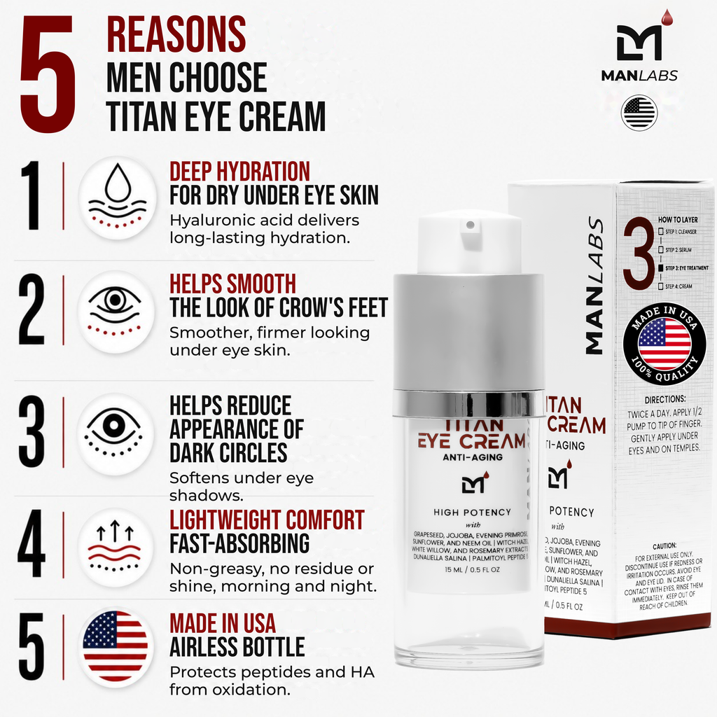 Titan Anti-Aging Eye Cream