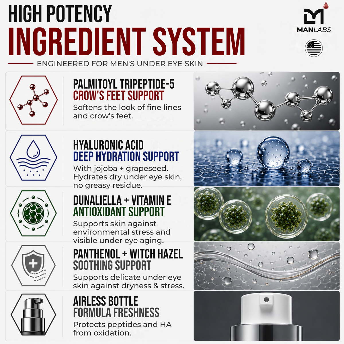 Titan Anti-Aging Eye Cream