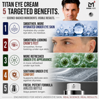Titan Anti-Aging Eye Cream