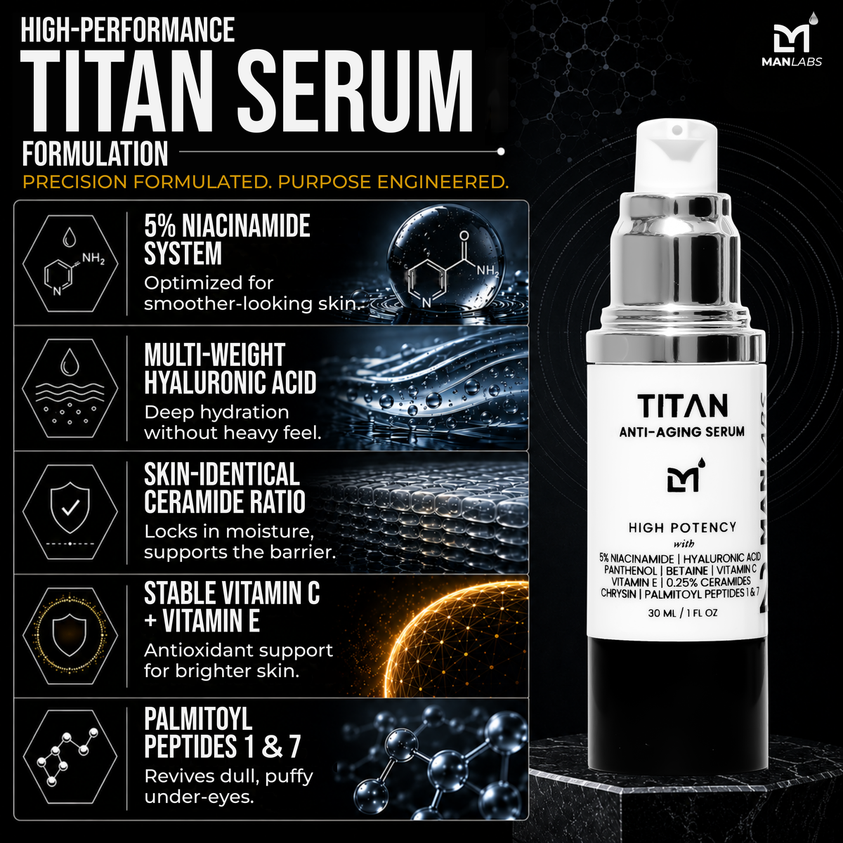 Titan Anti-Aging Face Serum