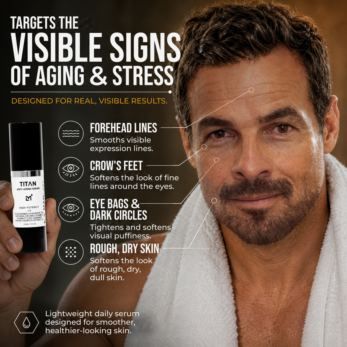Titan Anti-Aging Face Serum