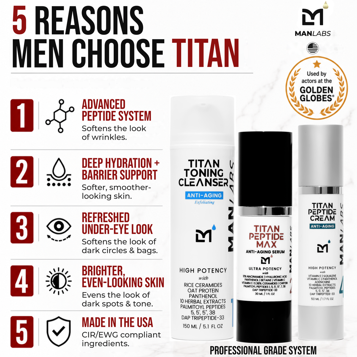 Titan Golden Skincare Kit