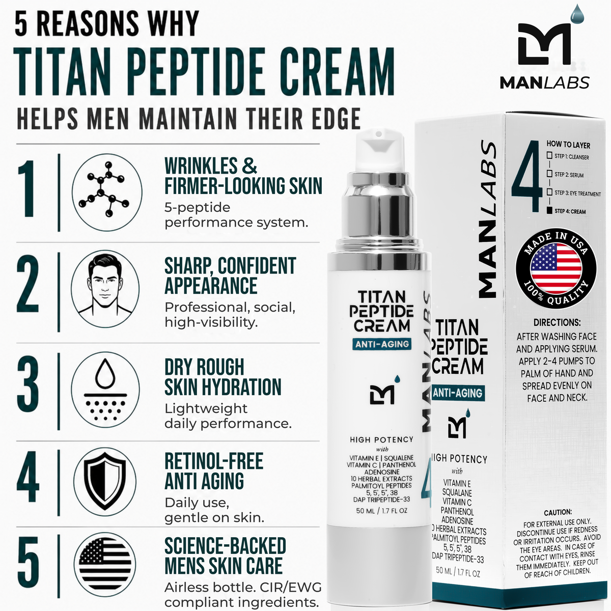 Titan Peptide Anti-Aging Face Cream