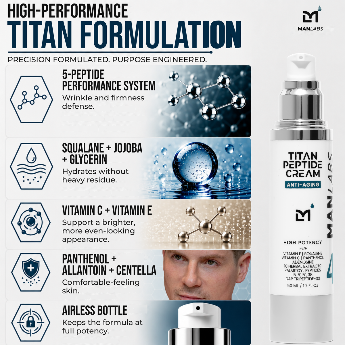 Titan Peptide Anti-Aging Face Cream