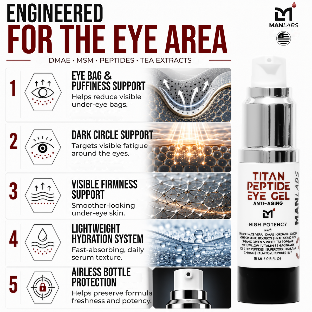 Titan Peptide Anti-Aging Eye Gel