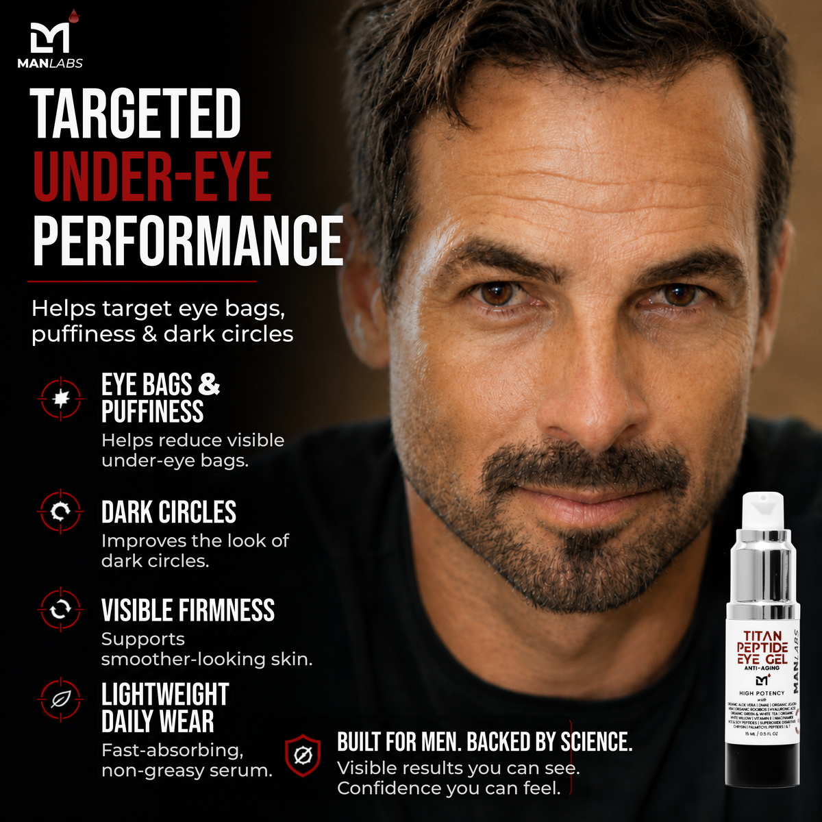 Titan Peptide Anti-Aging Eye Gel
