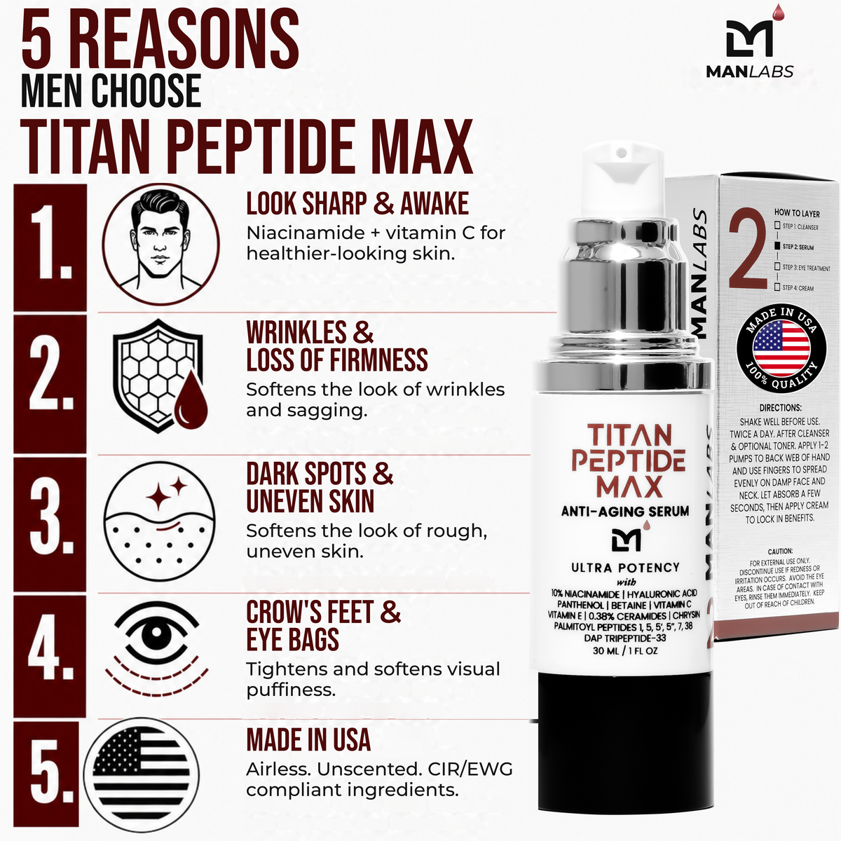 Titan Peptide MAX Anti-Aging Face Serum