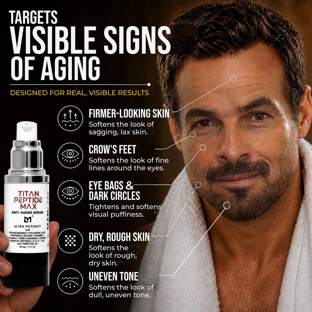 Titan Peptide MAX Anti-Aging Face Serum