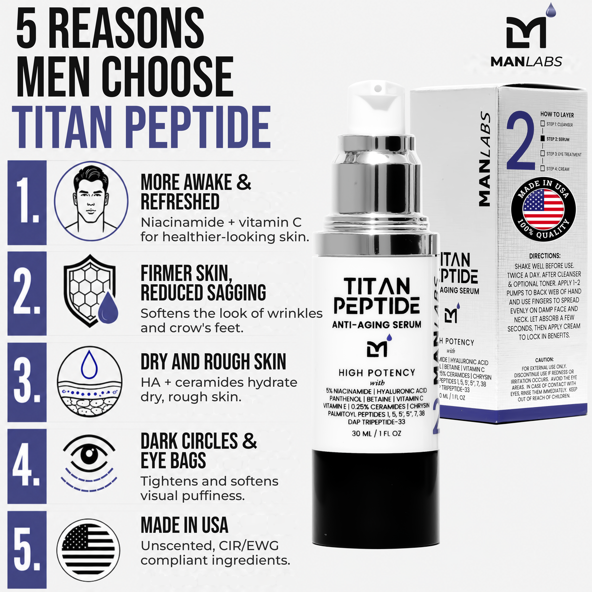Titan Peptide Anti-Aging Face Serum