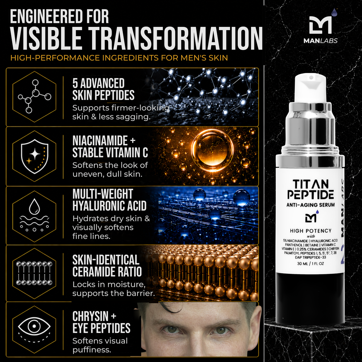 Titan Peptide Anti-Aging Face Serum