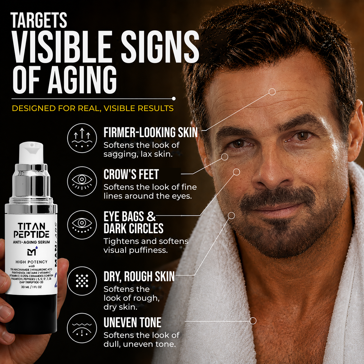Titan Peptide Anti-Aging Face Serum