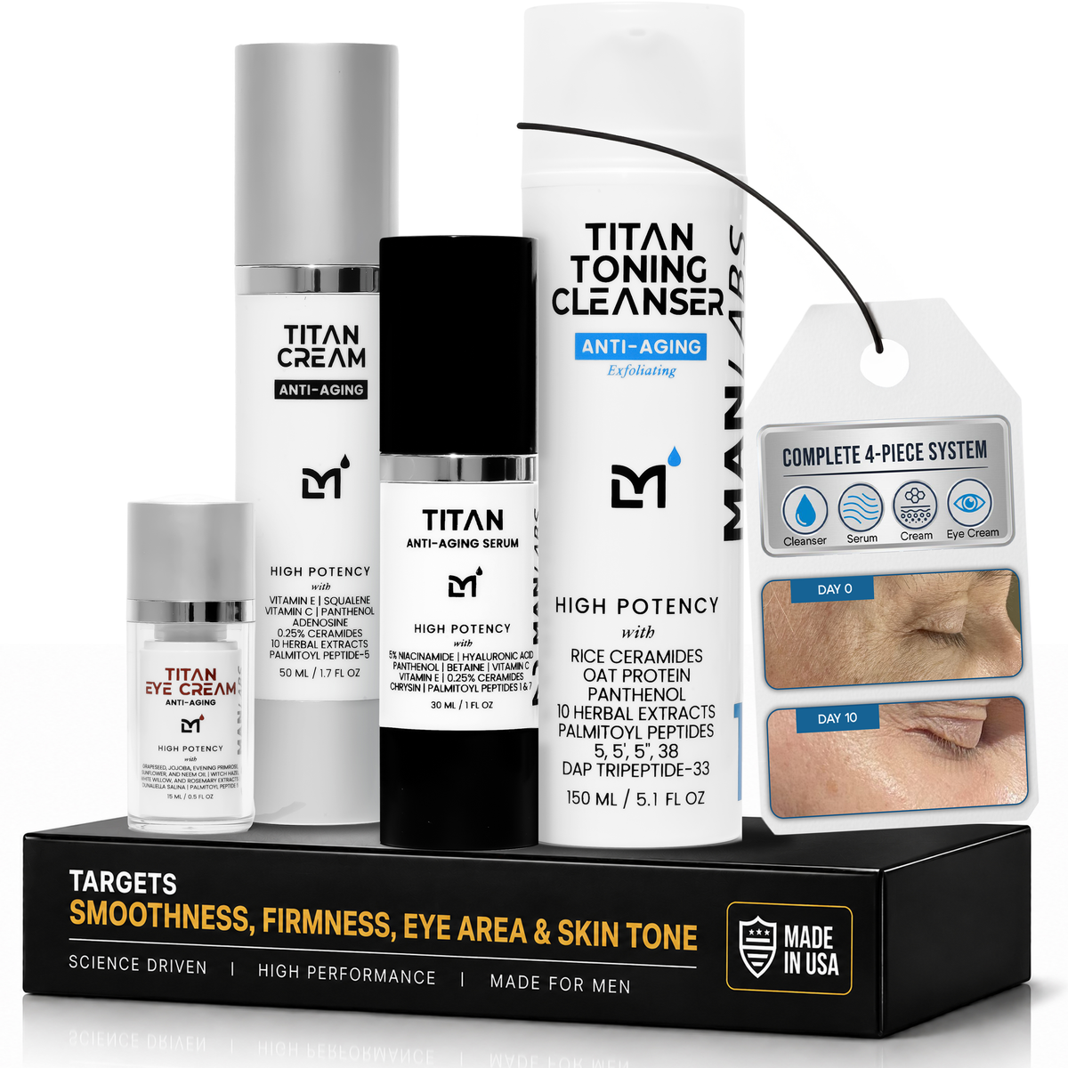 Titan Sports Skincare Kit