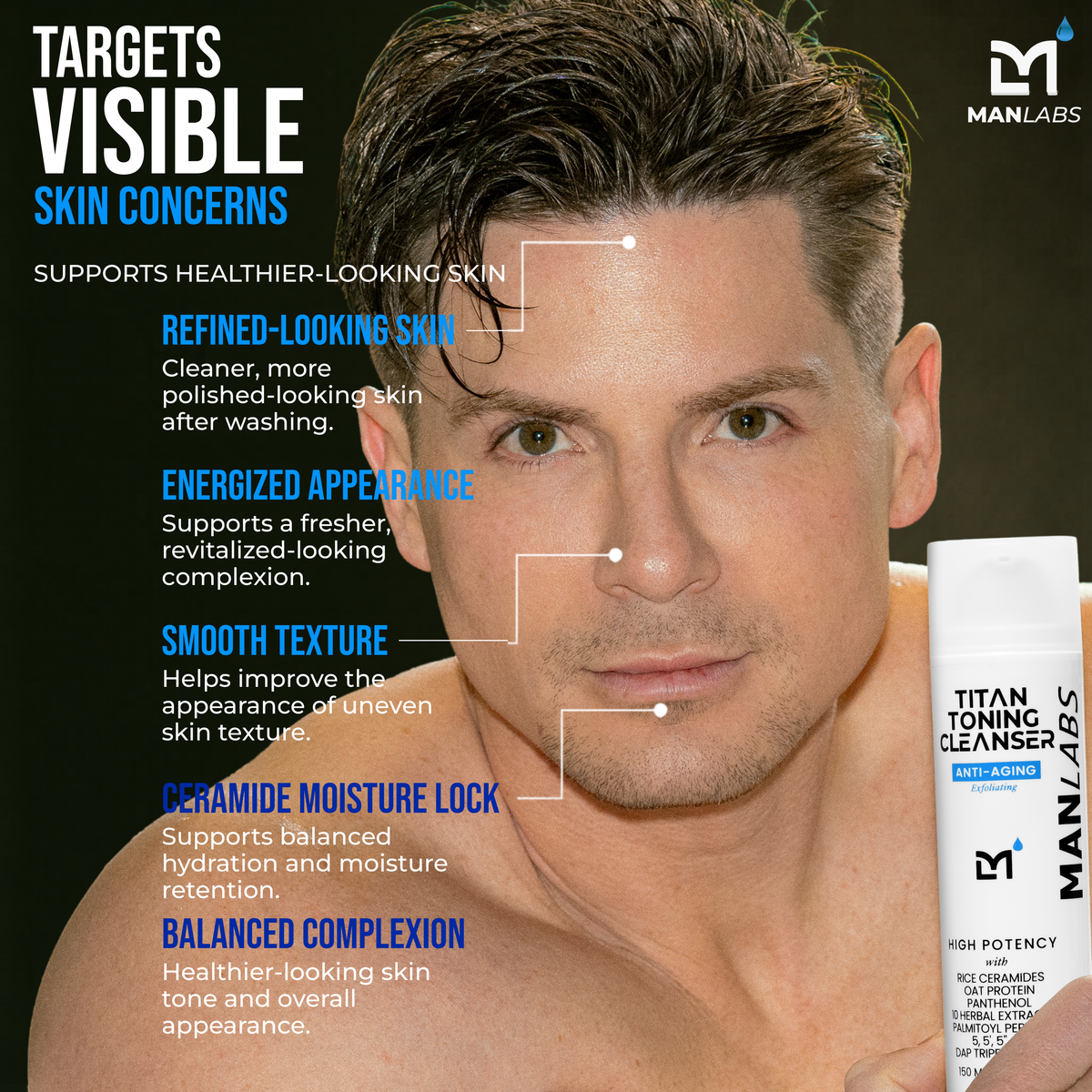 Titan Anti-Aging & Toning Facial Cleanser