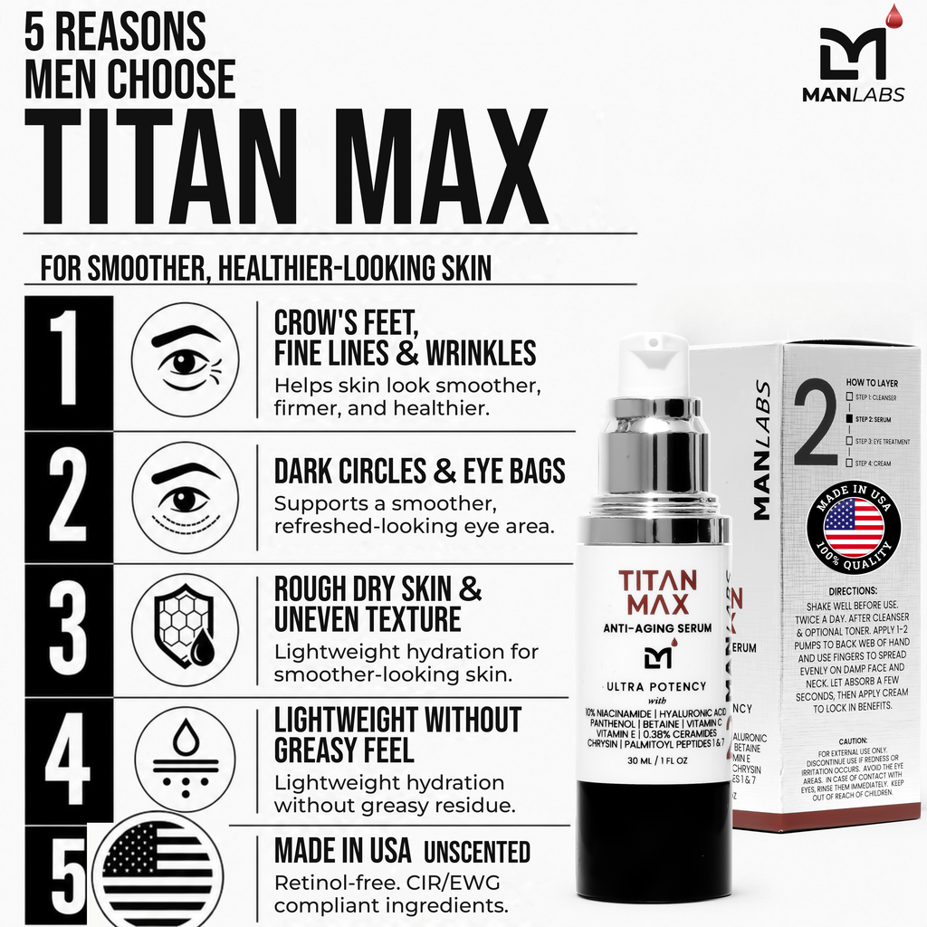 Titan MAX Anti-Aging Face Serum
