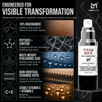 Titan MAX Anti-Aging Face Serum