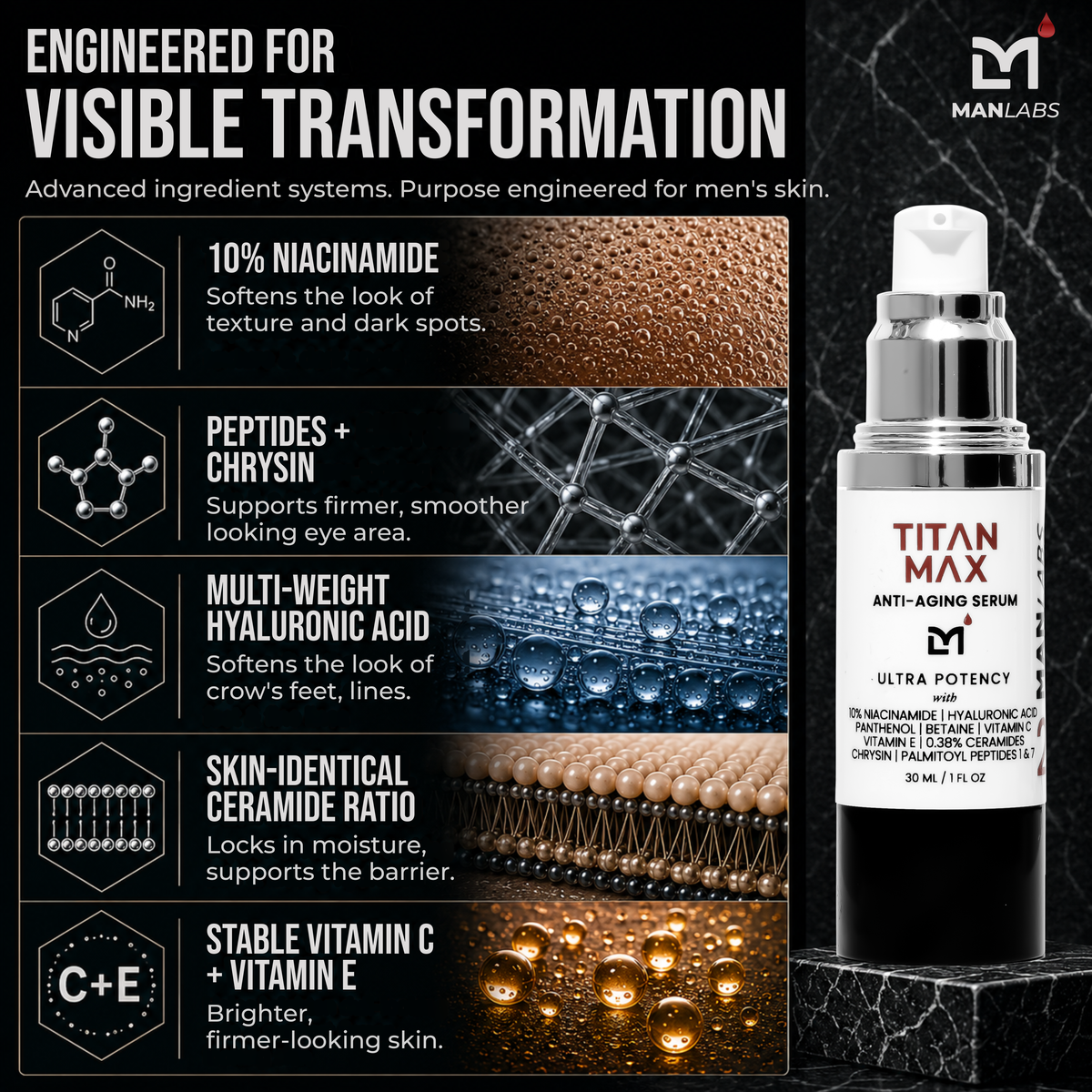 Titan MAX Anti-Aging Face Serum