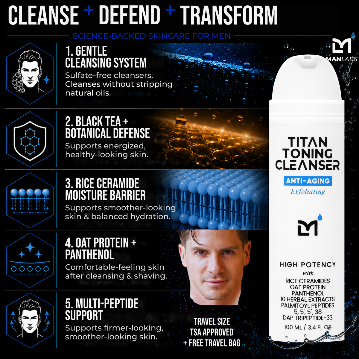 Titan Anti-Aging & Toning Facial Cleanser 100 mL