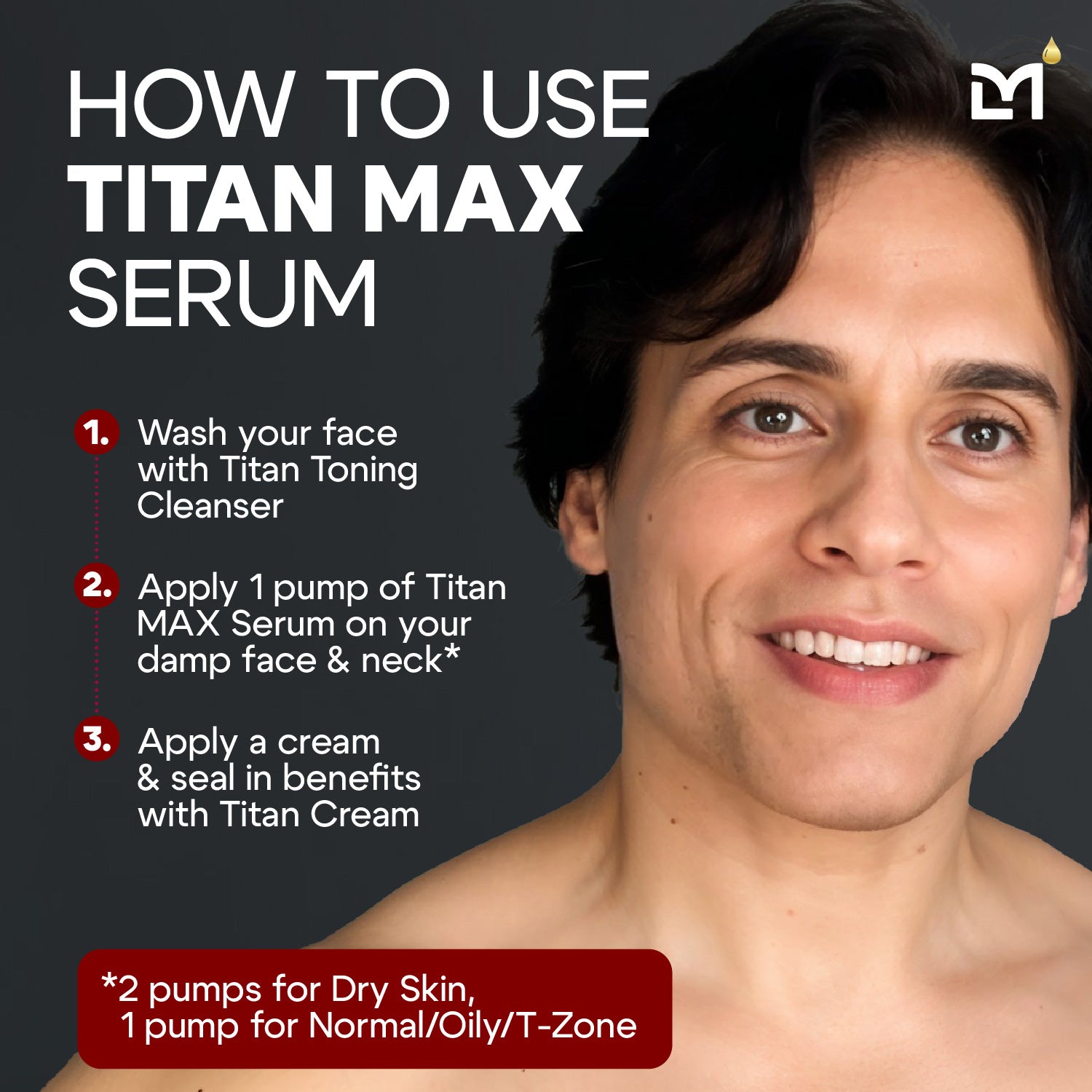 Man Labs Titan MAX Serum | Ultra potency | Anti-aging | Face serum | 30 mL image 1