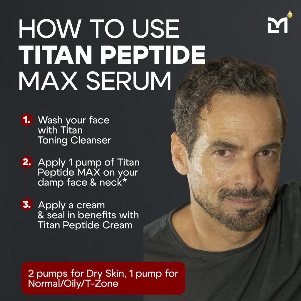Man Labs Titan Peptide MAX Serum | Ultra potency | Anti-aging | Face serum | 30 mL image 1