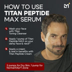 Man Labs Titan Peptide MAX Serum | Ultra potency | Anti-aging | Face serum | 30 mL image 1