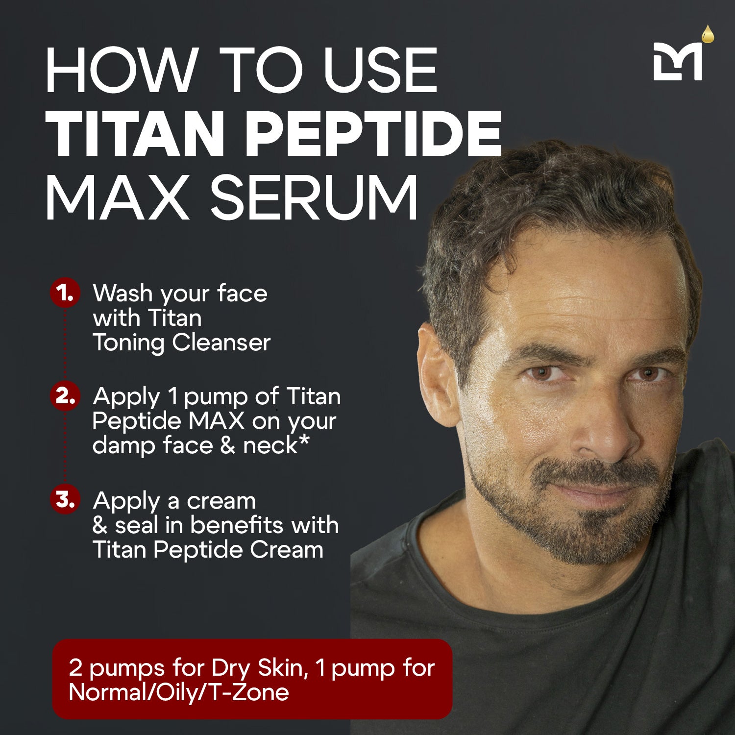 Man Labs Titan Peptide MAX Serum | Ultra potency | Anti-aging | Face serum | 30 mL image 1