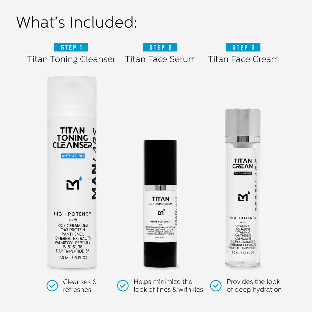 Titan Anti-Aging Skincare Kit