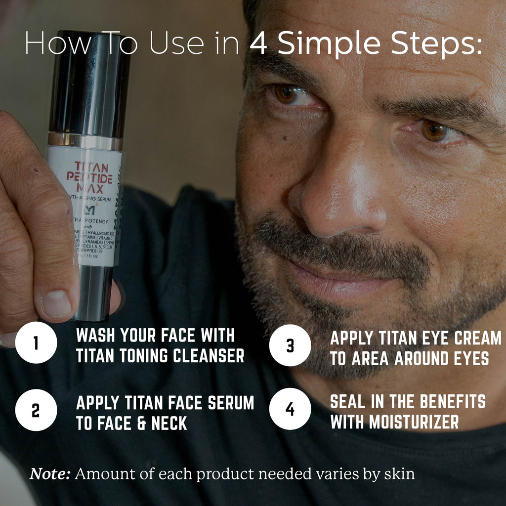 Titan 2025 Oscar Skincare Kit