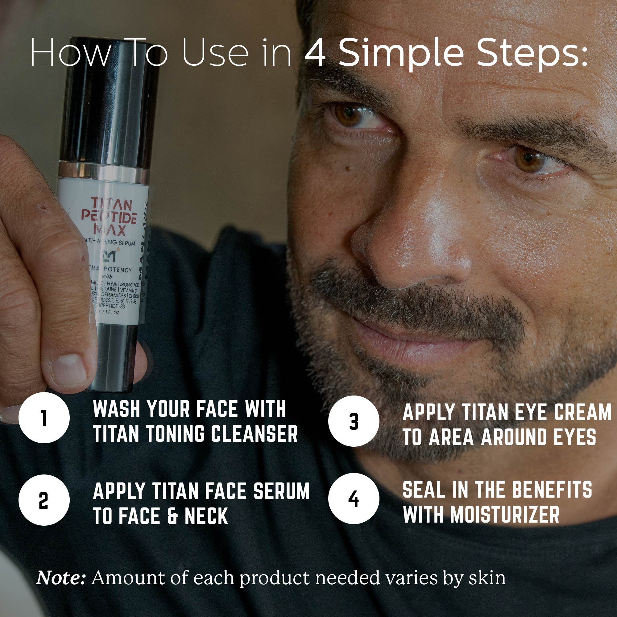 Titan 2025 Oscar Skincare Kit