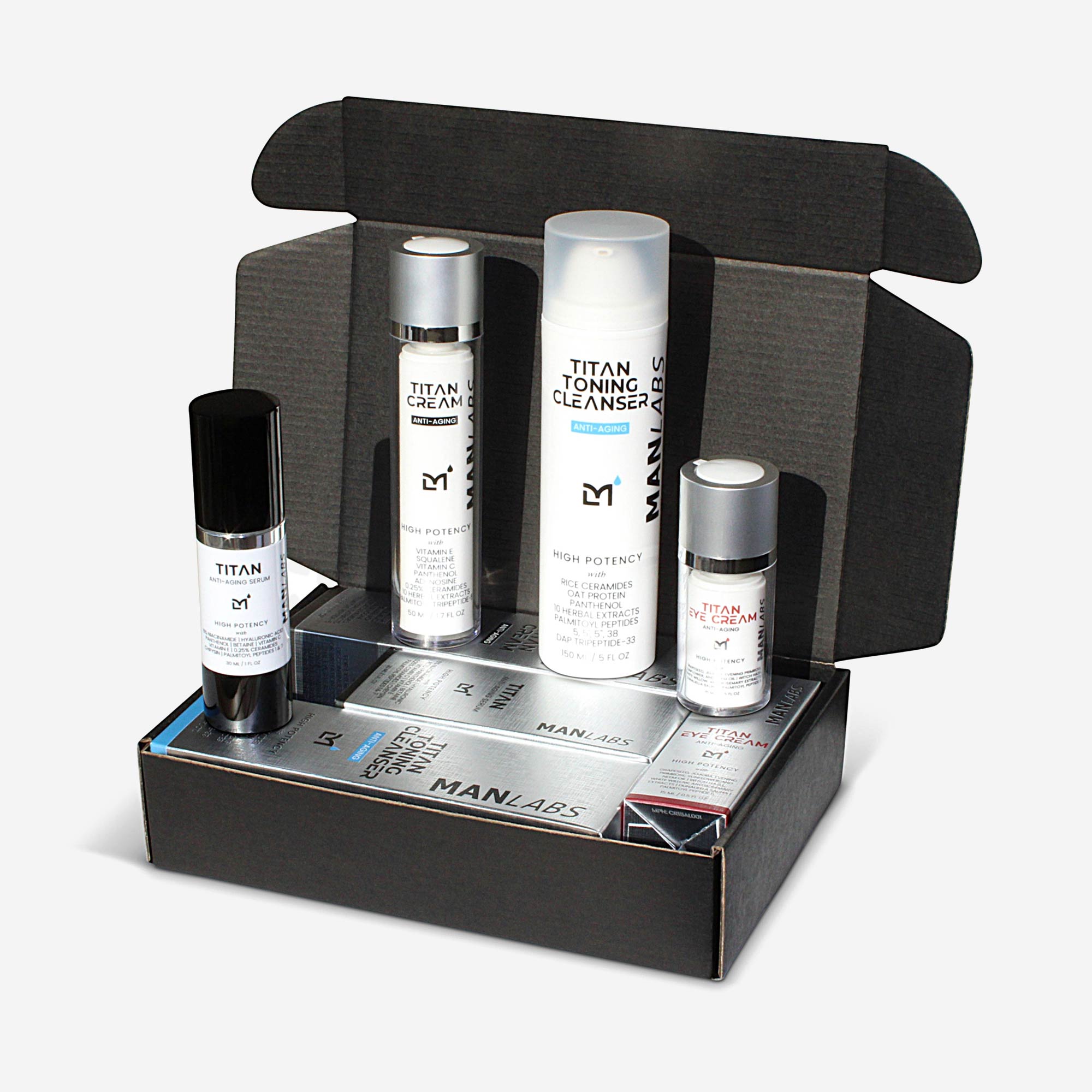 Titan 2025 Sports Skincare Kit