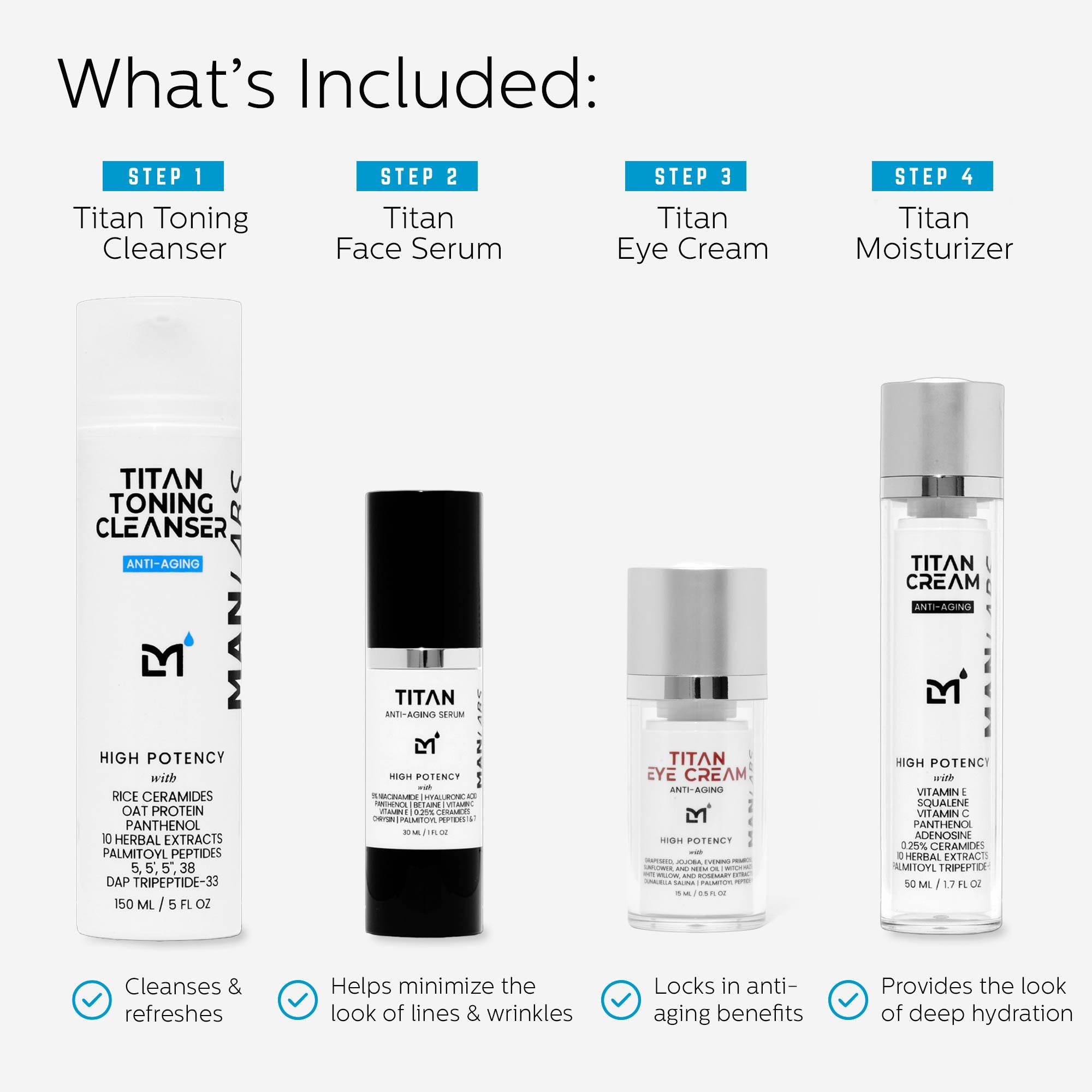 Titan 2025 Sports Skincare Kit